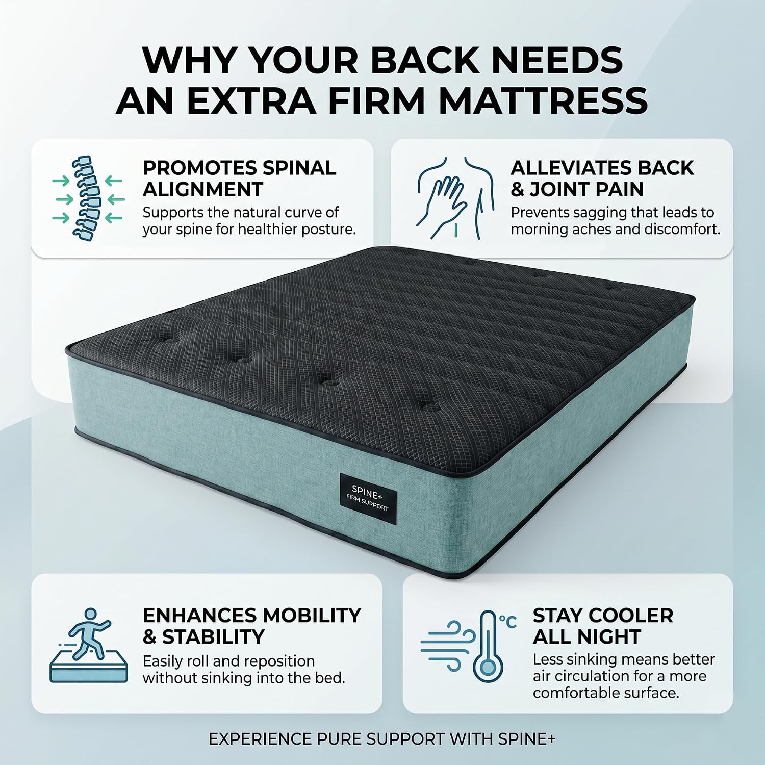 مرتبة كوين فائقة الصلابة مقاس  - مراجعة Memory Foam Mattress In A Box Queen وسعره