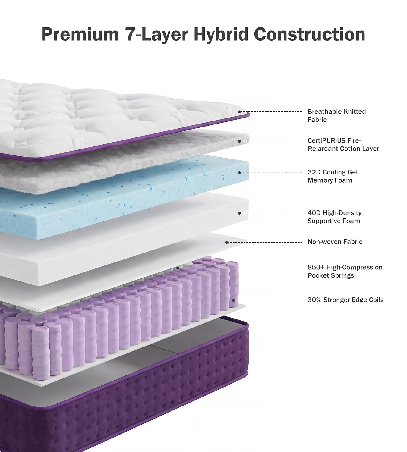 مرتبة ناعمة فاخرة مقاس كوين 12 - مراجعة Memory Foam Mattress In A Box Queen وسعره